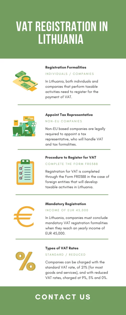 vat-registration-in-lithuania.png